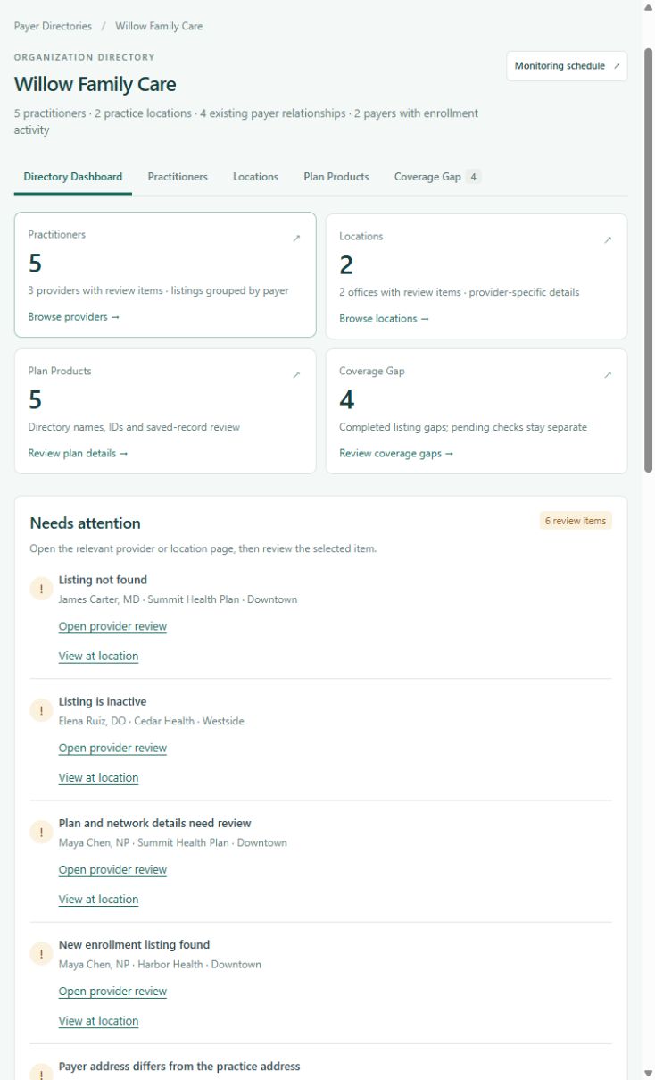 Nexus PI Essentials directory overview with fictional practice and provider data